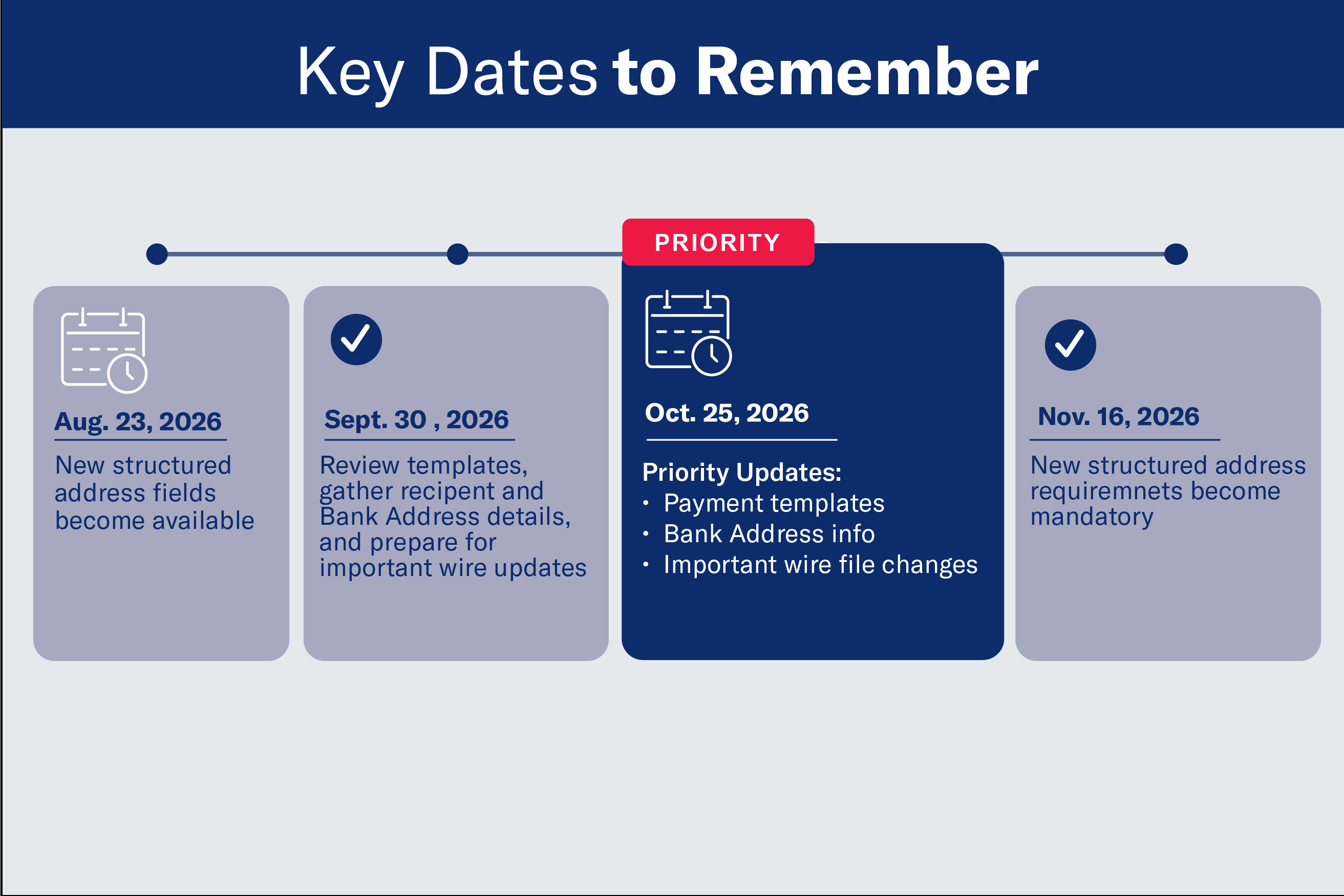 Key_Dates-(r) Key_Dates-(r)